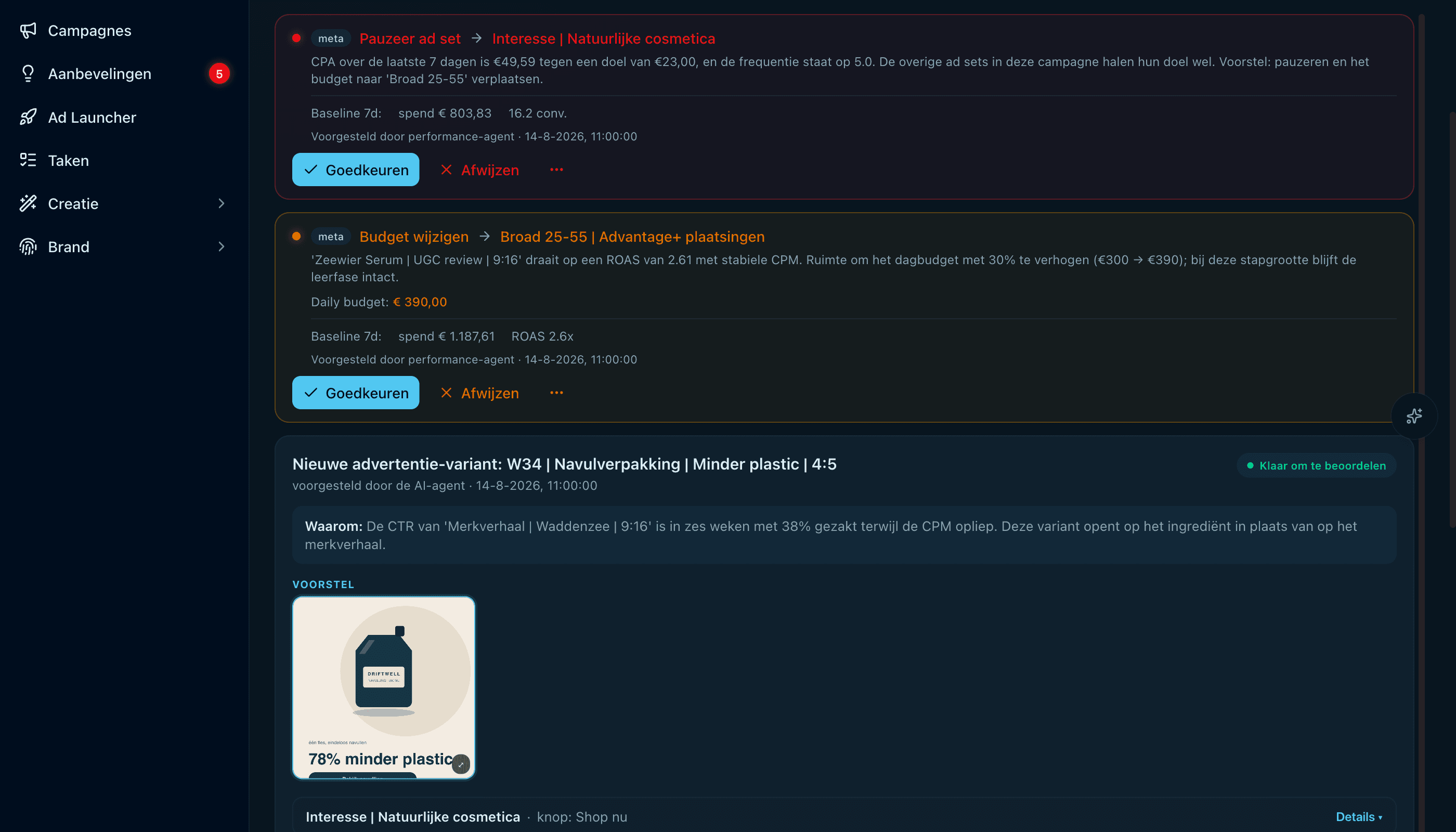 Een voorstel om een ad set te pauzeren, met de cijfers waarop het gebaseerd is